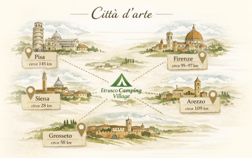 i territori più conosciuti